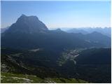 Palafavera - Rifugio Torrani